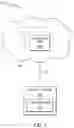 Fig. 02 - Data security across data residency restriction boundaries