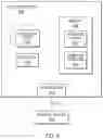 Fig. 06 - Data security across data residency restriction boundaries