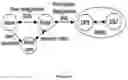 Fig. 06 - RISK-AWARE SESSIONS IN ROLE BASED ACCESS CONTROL SYSTEMS AND METHODS OF USE