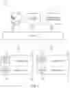 Fig. 02 - Location detection based presentation