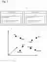 Fig. 08 - Detection of flooding of unwanted messages