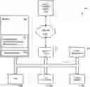 Fig. 01 - System identifying ingress of protected data to mitigate security breaches