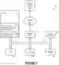Fig. 02 - System identifying ingress of protected data to mitigate security breaches