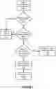 Fig. 07 - System identifying ingress of protected data to mitigate security breaches