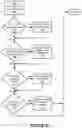Fig. 08 - System identifying ingress of protected data to mitigate security breaches