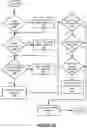 Fig. 09 - System identifying ingress of protected data to mitigate security breaches