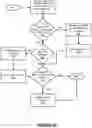 Fig. 10 - System identifying ingress of protected data to mitigate security breaches