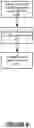 Fig. 11 - System identifying ingress of protected data to mitigate security breaches