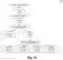 Fig. 15 - Systems and methods for hybrid blockchain control
