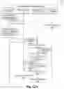 Fig. 27 - Systems and methods for hybrid blockchain control