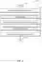 Fig. 09 - Structural command and control detection of polymorphic malware