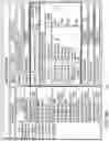 Fig. 11 - DYNAMIC FILTERING OF ENDPOINT EVENT STREAMS