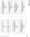 Fig. 15 - Forensic query of local event streams in an enterprise network