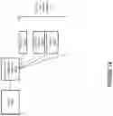 Fig. 12 - Identifying security risks using distributions of characteristic features extracted from a plurality of events