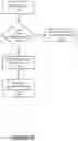 Fig. 15 - Identifying security risks using distributions of characteristic features extracted from a plurality of events