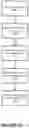 Fig. 17 - Identifying security risks using distributions of characteristic features extracted from a plurality of events