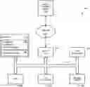 Fig. 01 - Identifying security risks using distributions of characteristic features extracted from a plurality of events