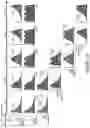 Fig. 08 - Identifying security risks using distributions of characteristic features extracted from a plurality of events
