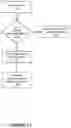 Fig. 15 - Identifying security risks using distributions of characteristic features extracted from a plurality of events