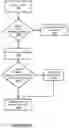 Fig. 16 - Identifying security risks using distributions of characteristic features extracted from a plurality of events