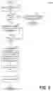 Fig. 05 - Systems and methods for providing secure remote data transfer for medical devices