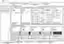 Fig. 01 - Presenting, at a graphical user interface, device photos and risk categories associated with devices in a network