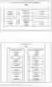 Fig. 05 - Presenting, at a graphical user interface, device photos and risk categories associated with devices in a network