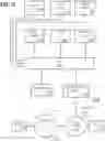 Fig. 16 - Presenting, at a graphical user interface, device photos and risk categories associated with devices in a network