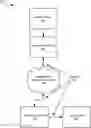 Fig. 01 - Methods and systems for malicious message detection and processing