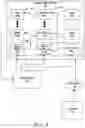 Fig. 02 - High-fidelity model-driven deception platform for cyber-physical systems