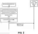 Fig. 03 - Centralized validation of email senders via EHLO name and IP address targeting