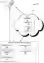 Fig. 01 - Managing security agents in a distributed environment