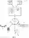 Fig. 08 - Managing security agents in a distributed environment