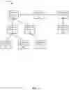 Fig. 04 - Intrusion detection and mitigation in data processing