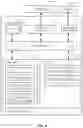 Fig. 09 - Intrusion detection and mitigation in data processing