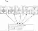 Fig. 01 - SYSTEMS AND METHODS FOR DISTRIBUTED REAL-TIME MULTI-PARTICIPANT CONSTRUCTION, EVOLUTION, AND APPREHENSION OF SHARED VISUAL AND COGNITIVE CONTEXT