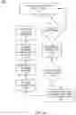 Fig. 04 - WEB-BASED MOBILE APPLICATION FOR PROVIDING ON-SITE INSPECTIONS
