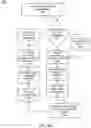 Fig. 05 - WEB-BASED MOBILE APPLICATION FOR PROVIDING ON-SITE INSPECTIONS