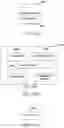Fig. 28 - Mechanism for sharing of information associated with events