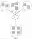 Fig. 34 - Mechanism for sharing of information associated with events