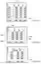Fig. 47 - Mechanism for sharing of information associated with events