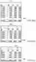 Fig. 50 - Mechanism for sharing of information associated with events
