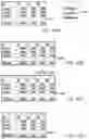 Fig. 51 - Mechanism for sharing of information associated with events