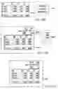 Fig. 52 - Mechanism for sharing of information associated with events
