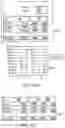 Fig. 53 - Mechanism for sharing of information associated with events