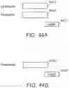Fig. 54 - Mechanism for sharing of information associated with events