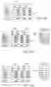 Fig. 55 - Mechanism for sharing of information associated with events