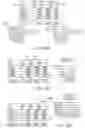 Fig. 56 - Mechanism for sharing of information associated with events