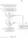 Fig. 05 - Systems and methods for caching and serving dynamic content