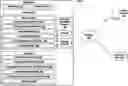 Fig. 01 - System, software and methods for remote gardening